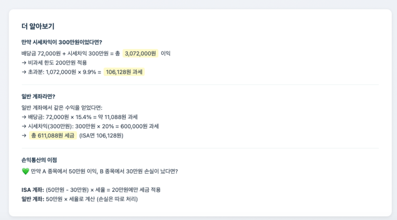 ISA 납입 한도 및 인출 조건