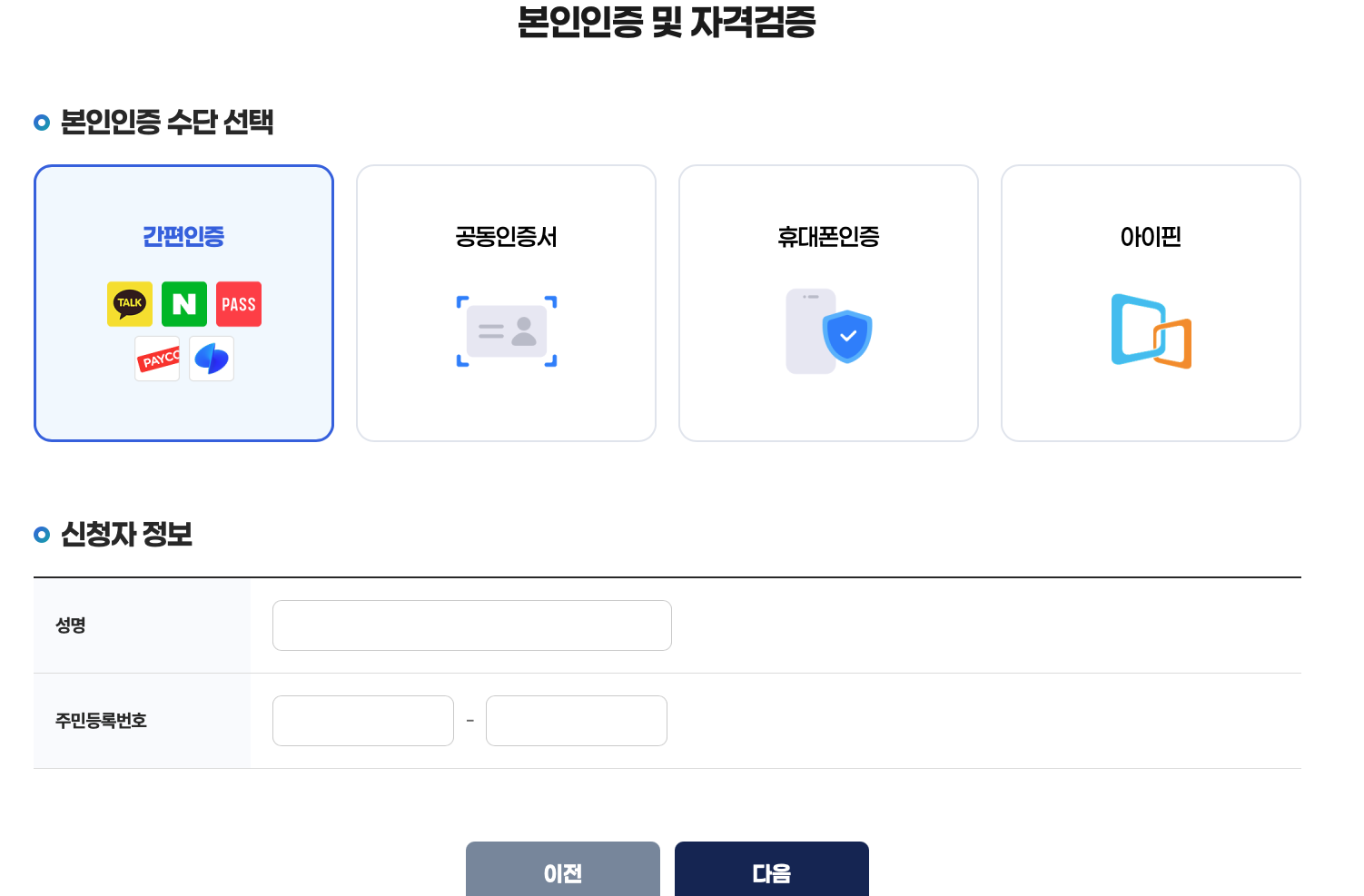 지원금 현황