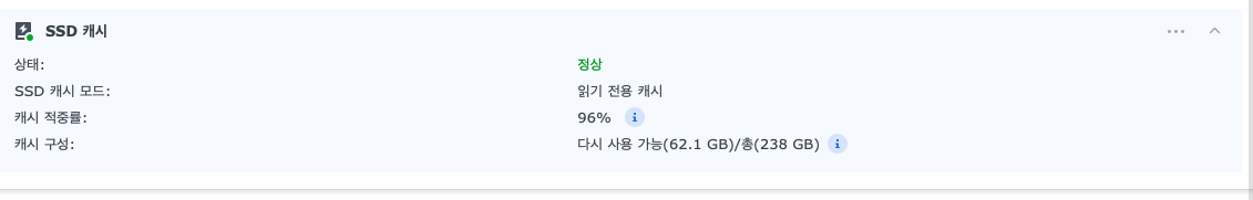 SSD 캐시 적중률 96%
