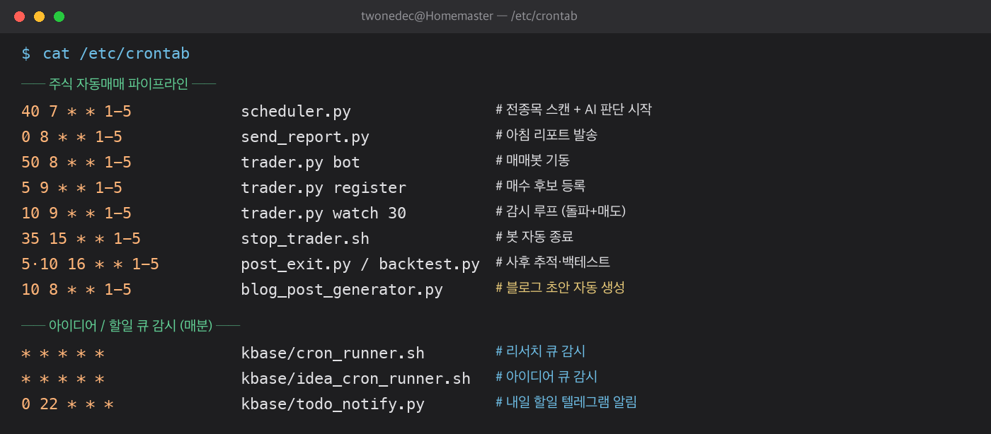 실제 /etc/crontab 내용 — 주식 파이프라인과 아이디어/할일 큐 감시