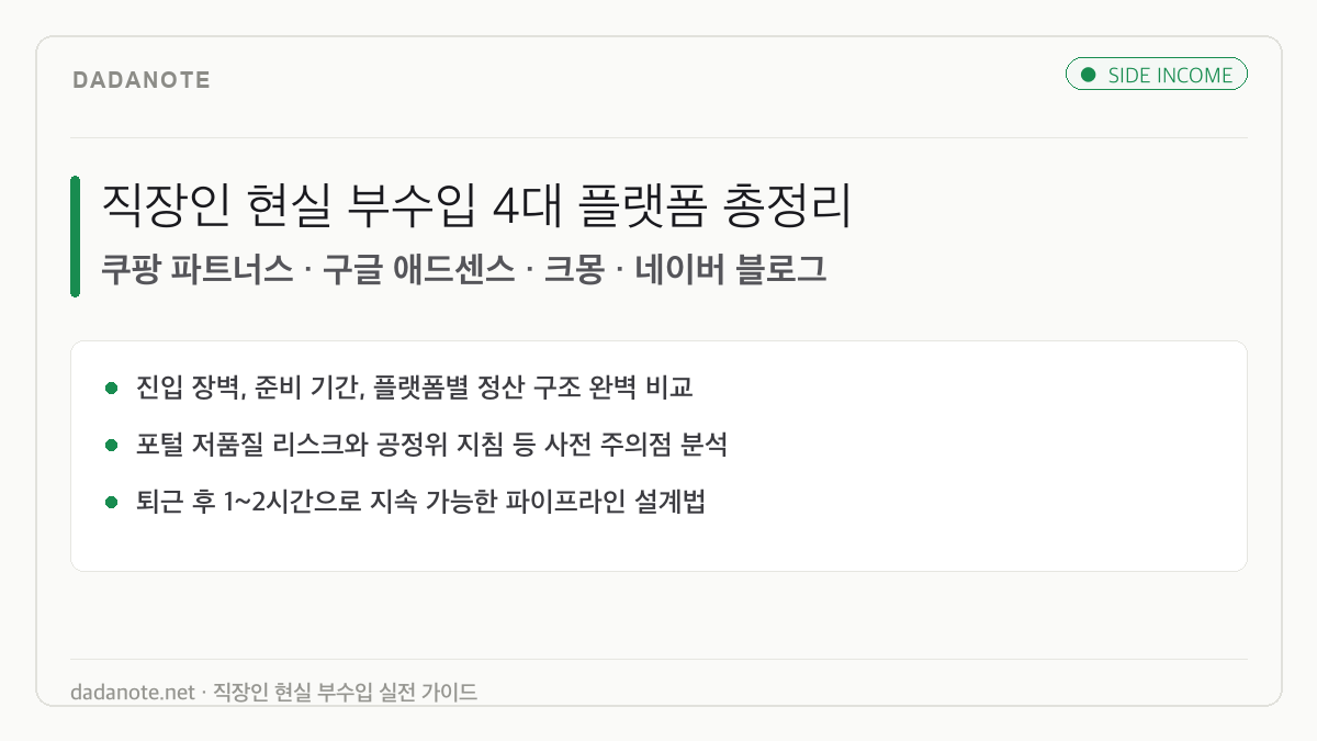 직장인 현실 부수입 4대 플랫폼 총정리: 쿠팡, 애드센스, 크몽, 네이버 비교 가이드