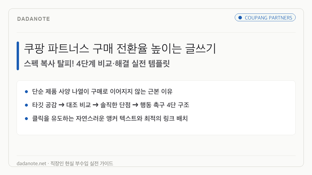 쿠팡 파트너스 구매 전환율을 높이는 글쓰기 구조와 실전 템플릿