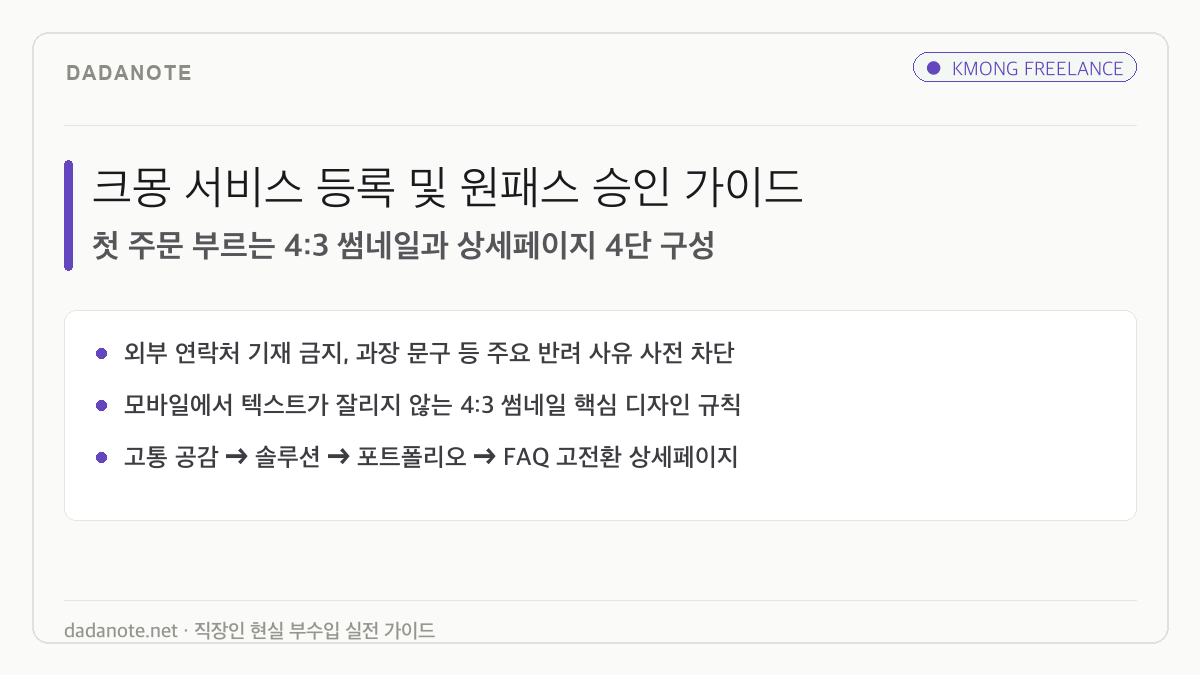 크몽 서비스 등록 및 승인 가이드: 첫 주문을 부르는 썸네일과 상세페이지 작성법