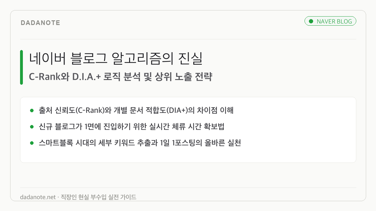 네이버 블로그 시작과 알고리즘의 진실: C-Rank와 DIA+ 로직 완벽 이해