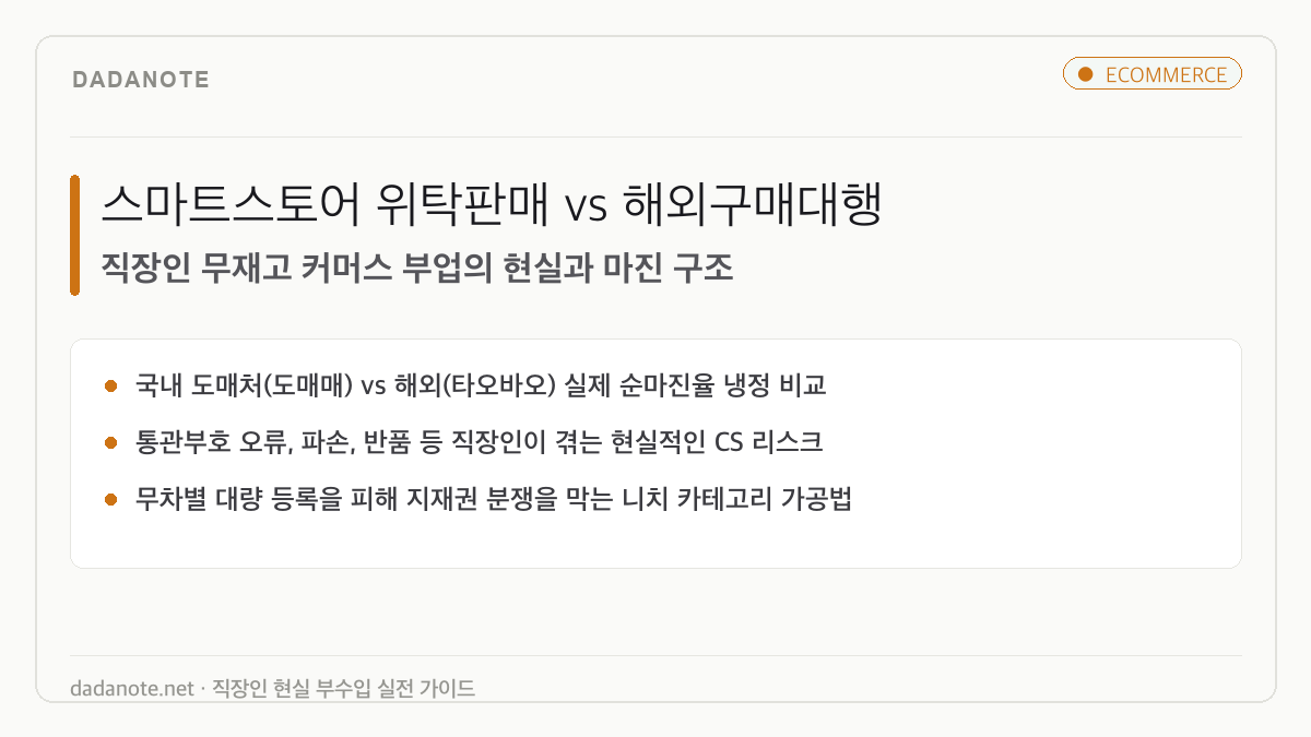 스마트스토어 위탁판매 vs 해외구매대행: 직장인 무재고 커머스 부업의 현실과 마진 구조