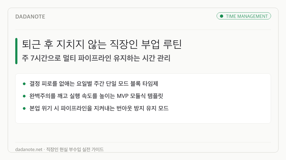 퇴근 후 지치지 않는 부업 루틴: 주 7시간으로 멀티 파이프라인 유지하는 시간 관리법
